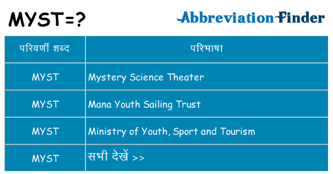 myst का क्या अर्थ है