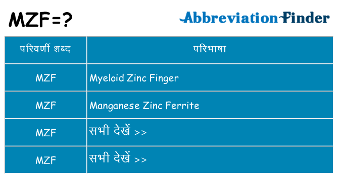 mzf का क्या अर्थ है