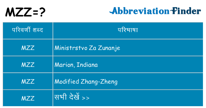 mzz का क्या अर्थ है