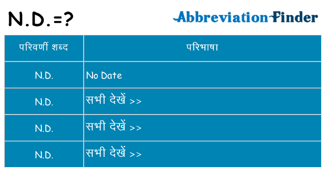 n-d का क्या अर्थ है