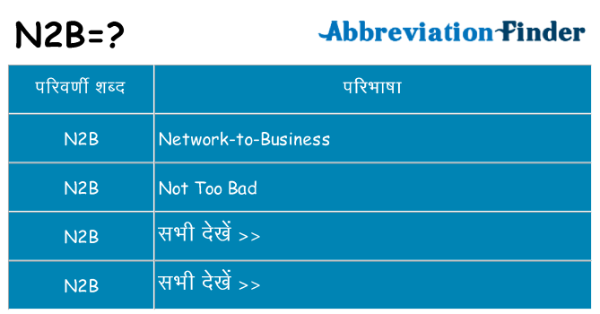 n2b का क्या अर्थ है
