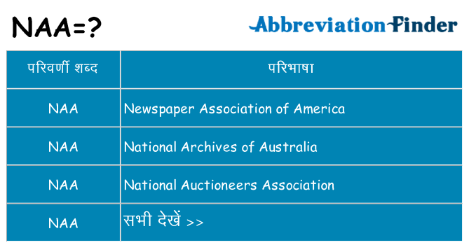 naa का क्या अर्थ है