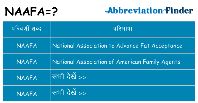 naafa का क्या अर्थ है