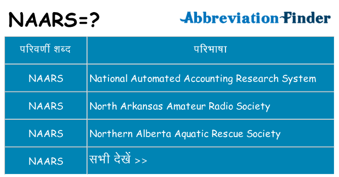 naars का क्या अर्थ है