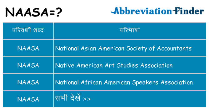 naasa का क्या अर्थ है