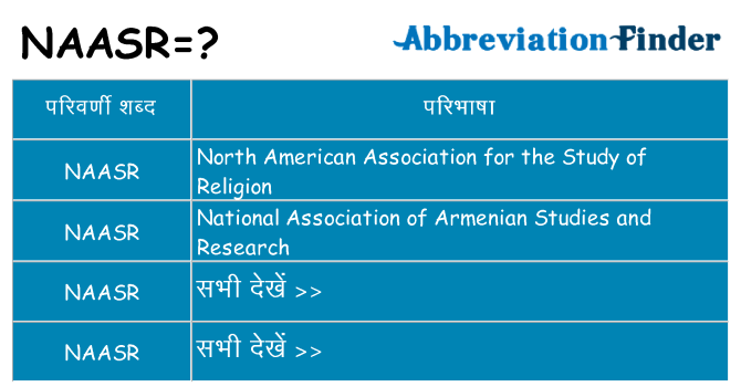naasr का क्या अर्थ है