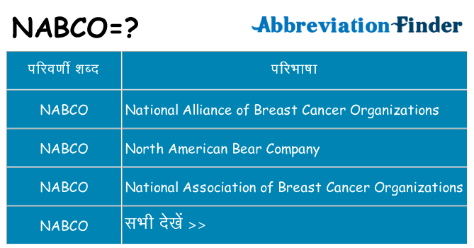 nabco का क्या अर्थ है