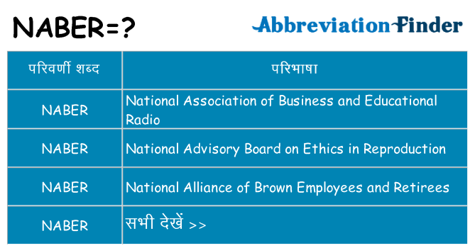 naber का क्या अर्थ है