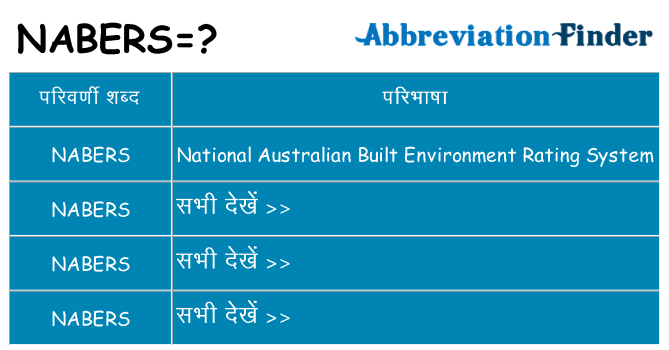 nabers का क्या अर्थ है