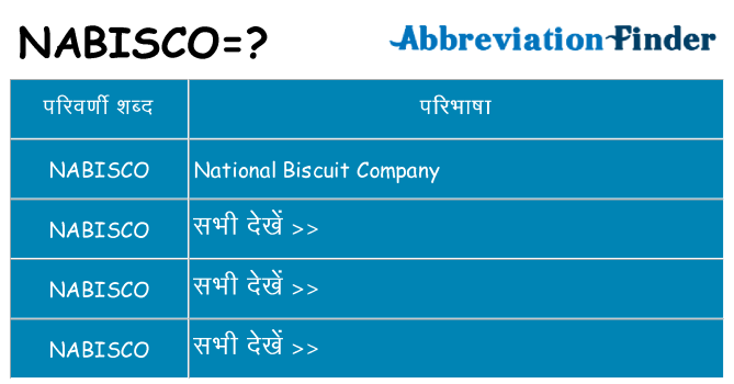 nabisco का क्या अर्थ है