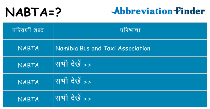 nabta का क्या अर्थ है