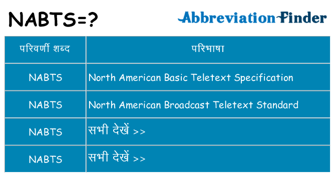 nabts का क्या अर्थ है