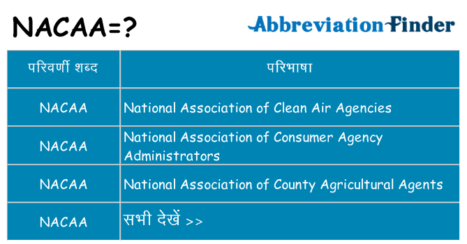 nacaa का क्या अर्थ है
