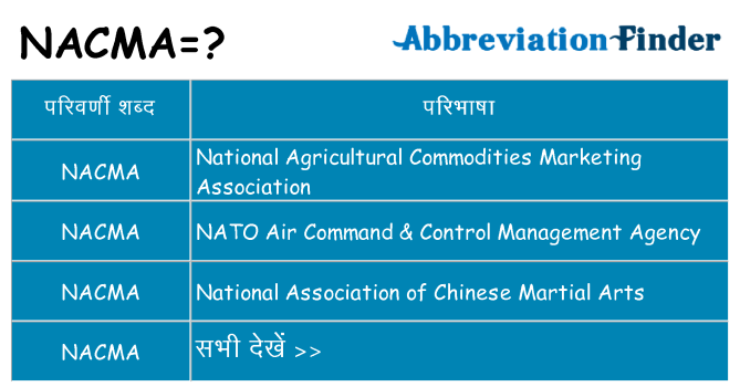 nacma का क्या अर्थ है