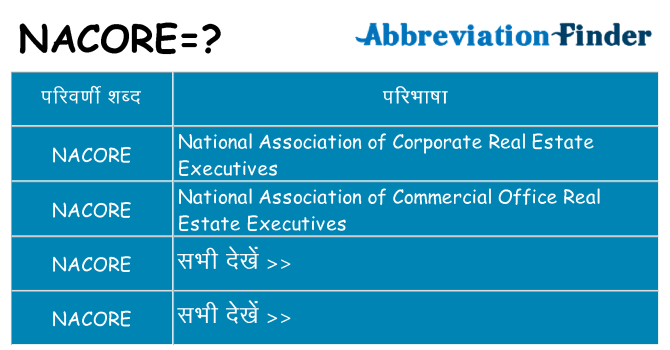 nacore का क्या अर्थ है