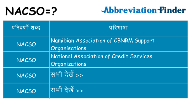 nacso का क्या अर्थ है