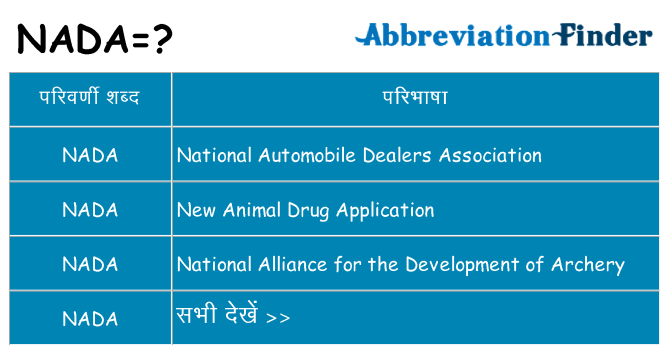 nada का क्या अर्थ है