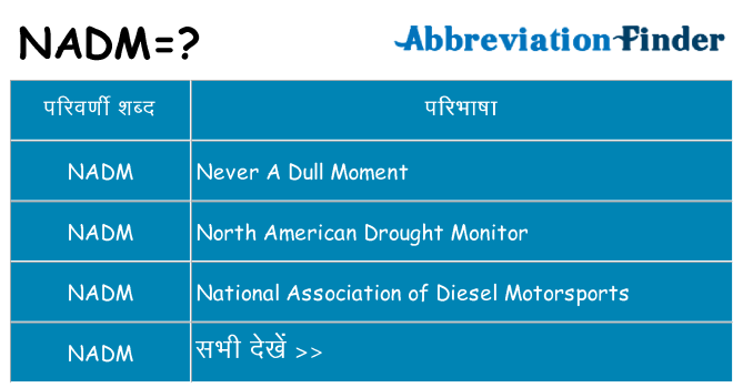 nadm का क्या अर्थ है
