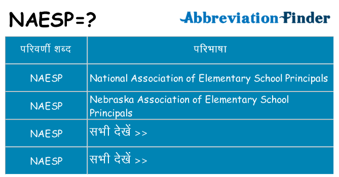 naesp का क्या अर्थ है