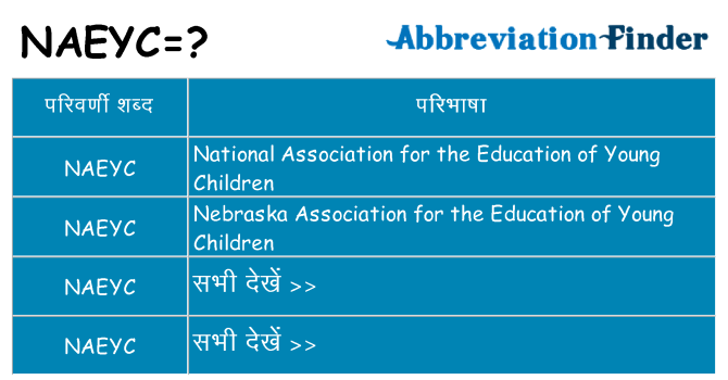 naeyc का क्या अर्थ है