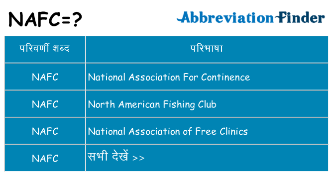 nafc का क्या अर्थ है