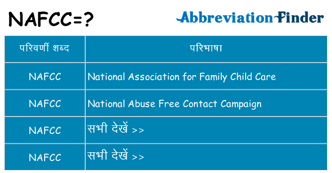 nafcc का क्या अर्थ है