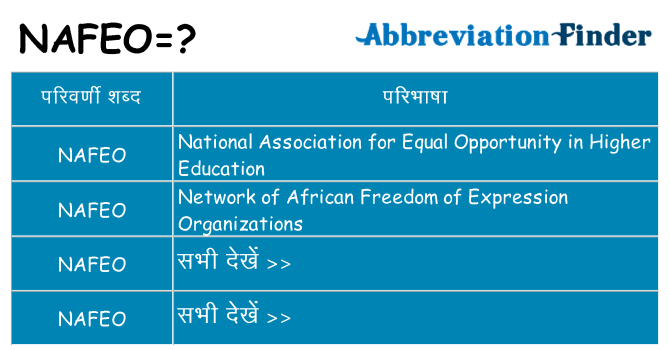nafeo का क्या अर्थ है