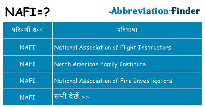 nafi का क्या अर्थ है