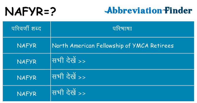 nafyr का क्या अर्थ है