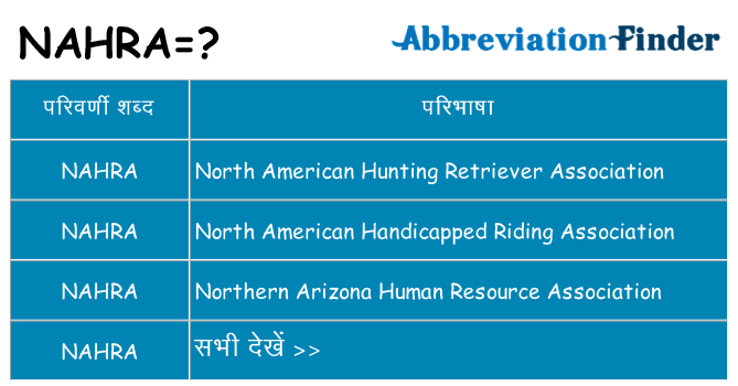 nahra का क्या अर्थ है