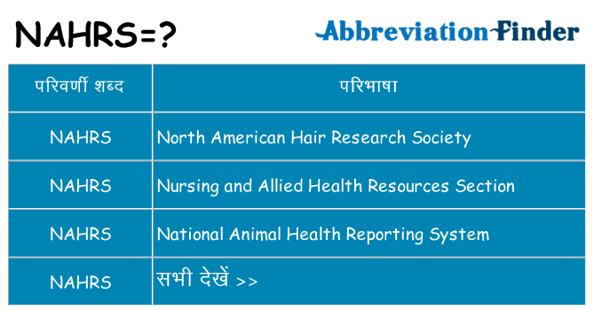 nahrs का क्या अर्थ है