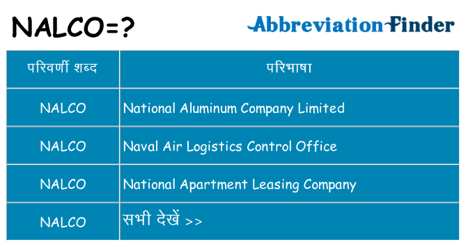 nalco का क्या अर्थ है