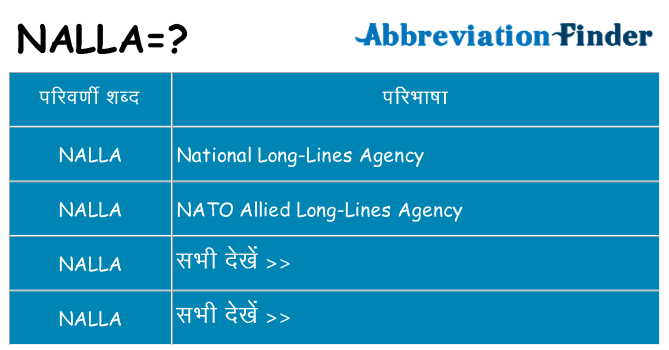 nalla का क्या अर्थ है