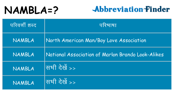 nambla का क्या अर्थ है