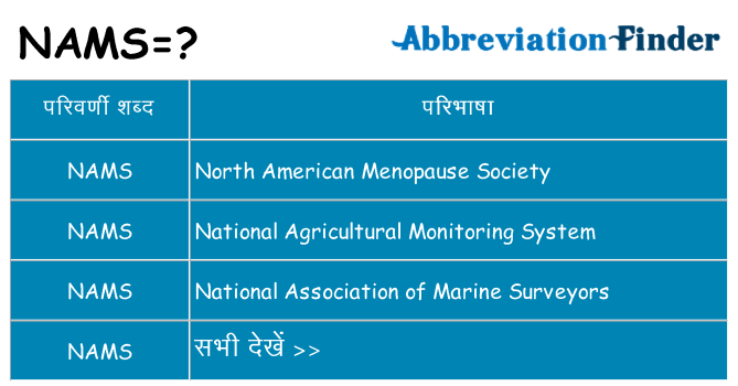 nams का क्या अर्थ है