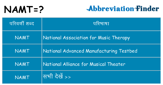 namt का क्या अर्थ है