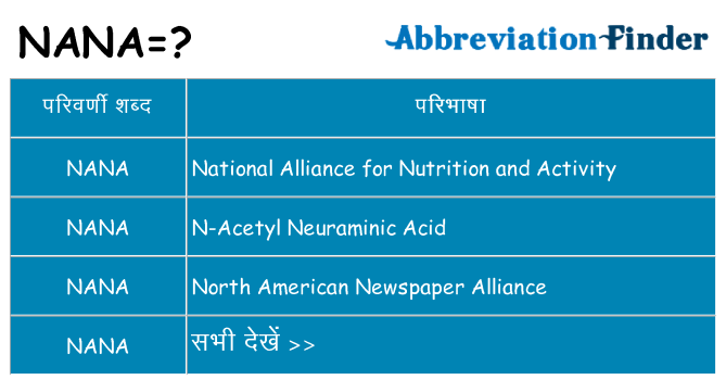 nana का क्या अर्थ है