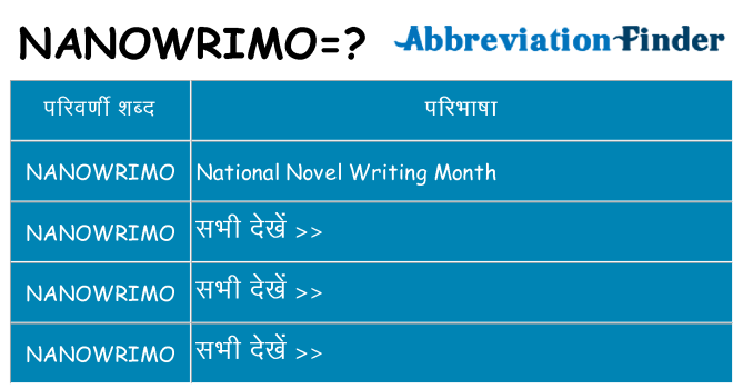 nanowrimo का क्या अर्थ है