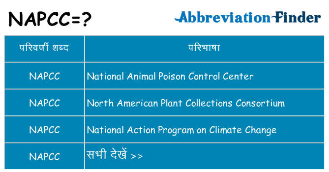 napcc का क्या अर्थ है