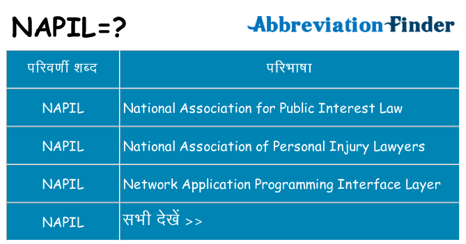 napil का क्या अर्थ है
