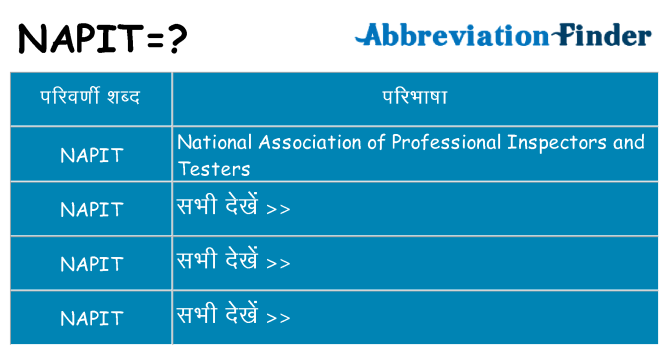 napit का क्या अर्थ है