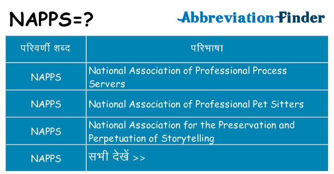 napps का क्या अर्थ है