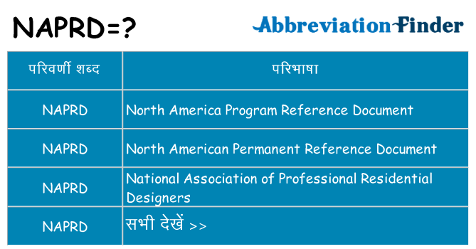 naprd का क्या अर्थ है