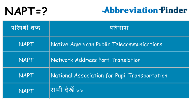 napt का क्या अर्थ है