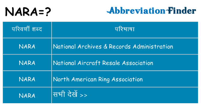 nara का क्या अर्थ है