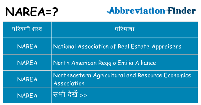 narea का क्या अर्थ है