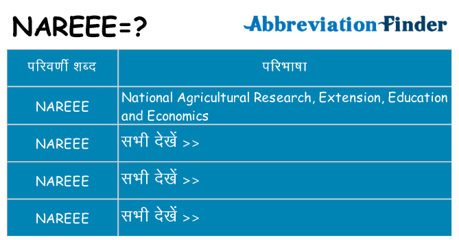 nareee का क्या अर्थ है