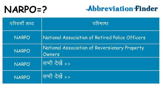 narpo का क्या अर्थ है