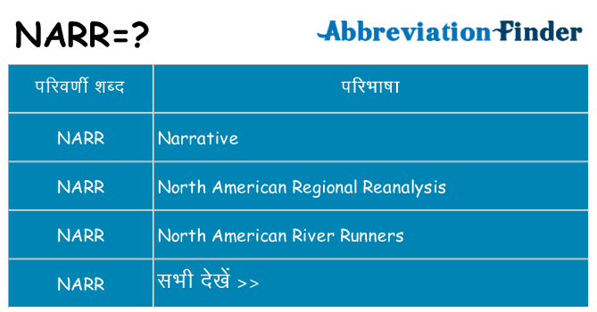 narr का क्या अर्थ है