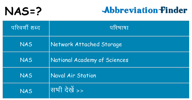 nas का क्या अर्थ है